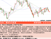 五一吃瓜网站官网入口-畅享五一假期放松心情的最佳伴侣